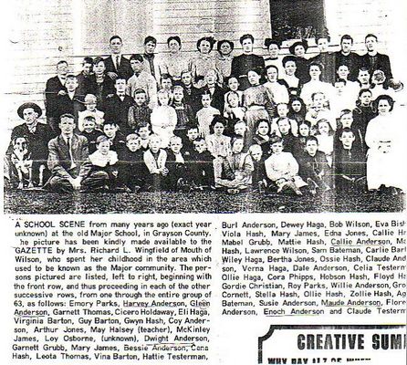 andersonharveyellis.jpg
My father, Harvey Ellis Anderson, is second from the left in the front row. It has always been my impression that he was the teacher at this school in Majors.  I am not sure of his age at the time, but wonder how he qualified as a teacher. I have no idea where he might have attended school although I believe he briefly attended college at Valpairoso College or University somewhere in the midwest as he was returning to Grayson County from Washington State. (The only information I have about his time in Washington was that he and several friends climbed Mount Baker which he reported to a newspaper in Grayson. I have a copy of his "letter to the editor." Several of his siblings are also present in the picture and their names are underlined. Claude Testerman is also shown who married Harvey's sister, Laura.  Courtesy of R. David Anderson [email]rdandy1@cfw.com[/email]

