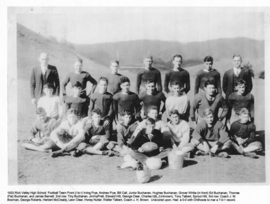 Rich Valley - Boys Football Team -1933
Courtesy of Andrew Frye.
