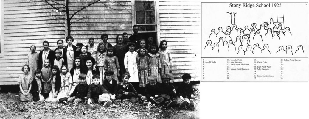 stny1925a~1.jpg
Austin - Stony Ridge School Class photo from about 1925.  Many students need to be identified.  Courtesy of Jason Duncan [email]jmduncan@statesville.net[/email]
 

