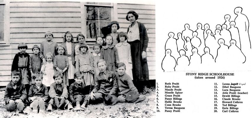 stny1926.jpg
Class photo from about 1926, mainly of younger children.  Many students need to be identified.  Courtesy of Jason Duncan [email]jmduncan@statesville.net[/email]
