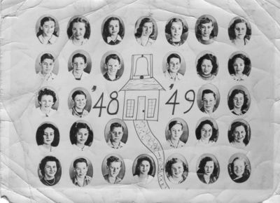 Grassy Creek - Virginia-Carolina Class
This is the8th grade class at Virginia- Carolina High School for 1948-49.
